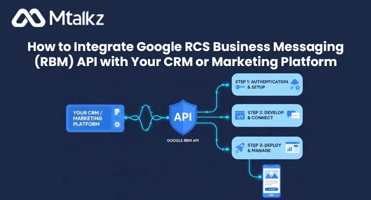 How to Integrate Google RCS Business Messaging (RBM) API with Your CRM or Marketing Platform