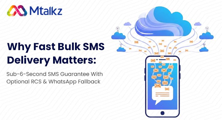 Why Fast Bulk SMS Delivery Matters: Sub-6-Second SMS Guarantee With Optional RCS & WhatsApp Fallback